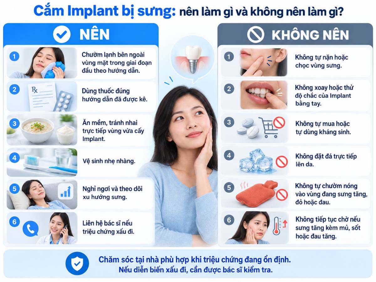 Chăm sóc đúng cách giúp vùng phẫu thuật hồi phục thuận lợi; các dấu hiệu đang xấu đi cần được bác sĩ đánh giá thay vì tiếp tục tự xử trí.